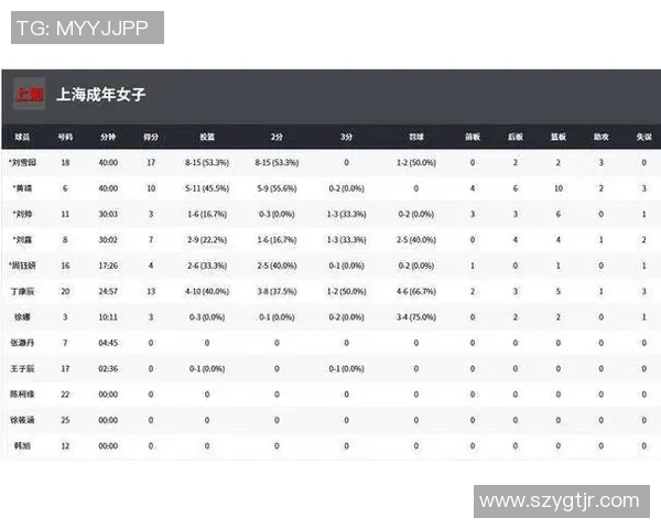 2018年10月CBA四川对阵辽宁精彩回放全景解析与赛后点评