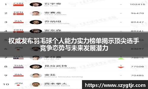 权威发布羽毛球个人能力实力榜单揭示顶尖选手竞争态势与未来发展潜力